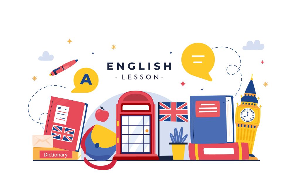 نمونه سوالات IELTS در سطح B1